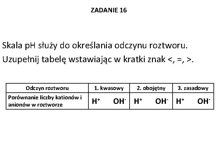 ZADANIE 16 Skala p. H służy do określania odczynu roztworu. Uzupełnij tabelę wstawiając w