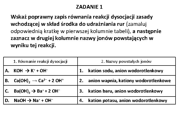 ZADANIE 1 Wskaż poprawny zapis równania reakcji dysocjacji zasady wchodzącej w skład środka do