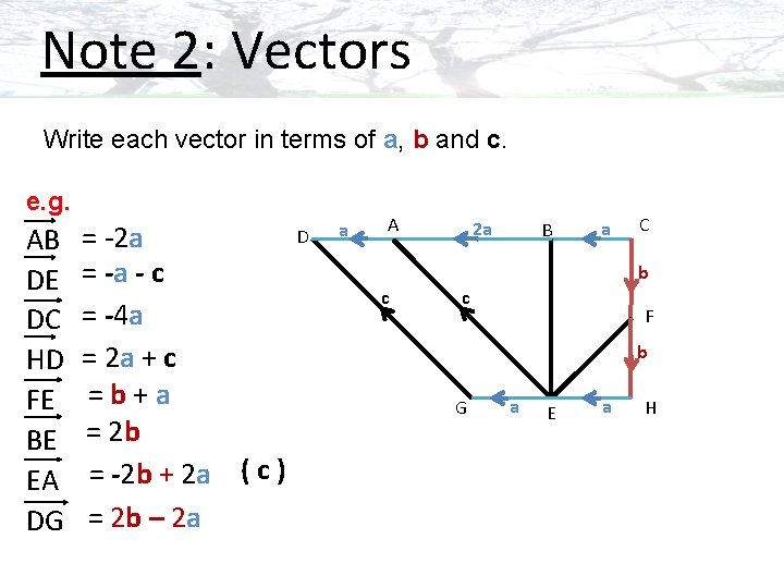 Note 2: Vectors Write each vector in terms of a, b and c. e.