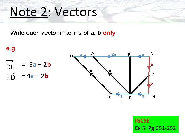 Note 2: Vectors Write each vector in terms of a, b only e. g.