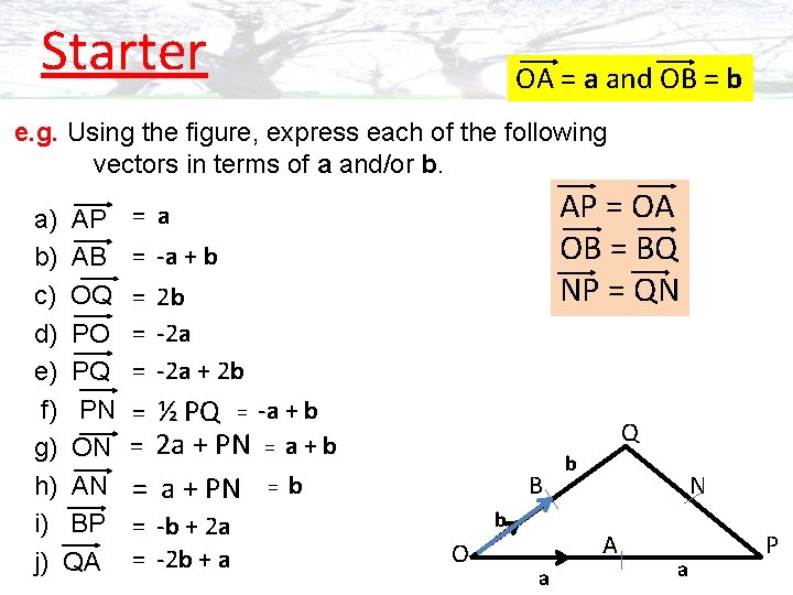 Starter OA = a and OB = b e. g. Using the figure, express