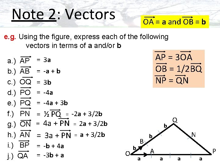 Note 2: Vectors OA = a and OB = b e. g. Using the