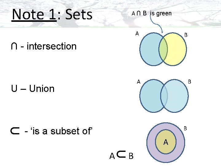 Note 1: Sets A ∩ B is green A B ∩ - intersection A