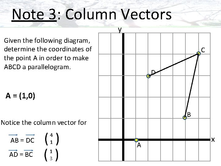 Note 3: Column Vectors y Given the following diagram, determine the coordinates of the