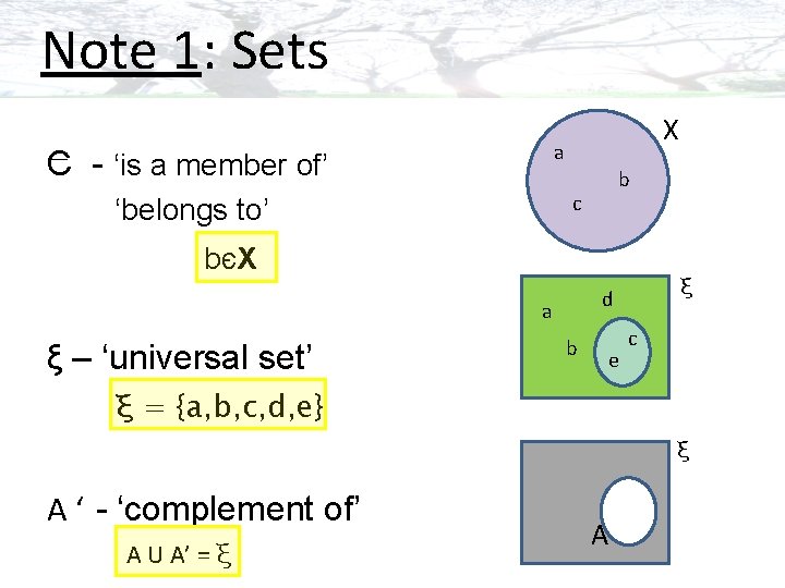 Note 1: Sets X a C - ‘is a member of’ b c ‘belongs