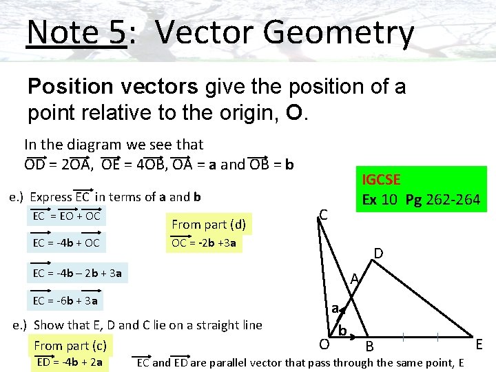 Note 5: Vector Geometry Position vectors give the position of a point relative to