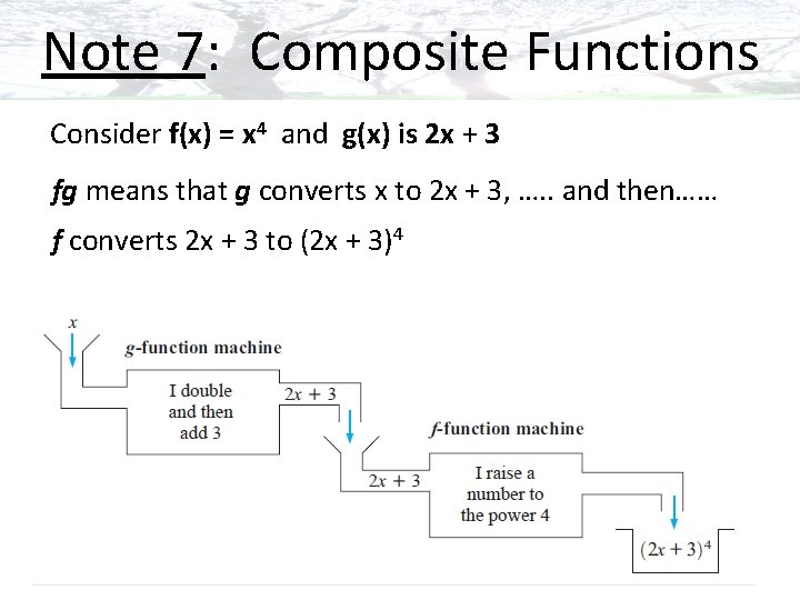 Note 7: Composite Functions Consider f(x) = x 4 and g(x) is 2 x