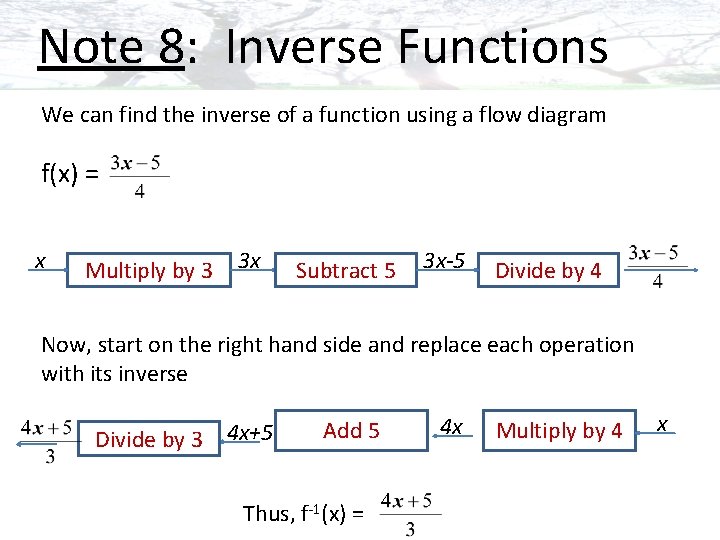 Note 8: Inverse Functions We can find the inverse of a function using a