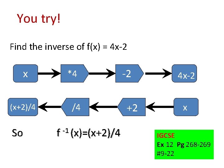 You try! Find the inverse of f(x) = 4 x-2 x (x+2)/4 So *4