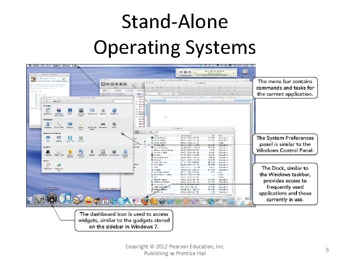 Stand-Alone Operating Systems Copyright © 2012 Pearson Education, Inc. Publishing as Prentice Hall 5