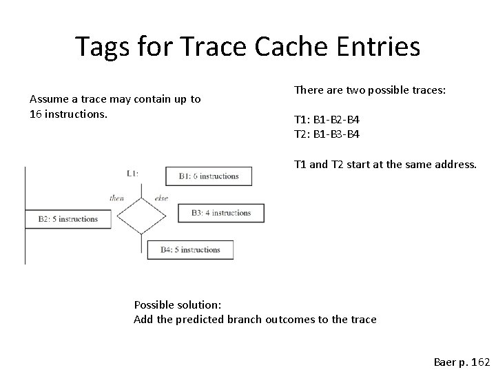 Tags for Trace Cache Entries Assume a trace may contain up to 16 instructions.