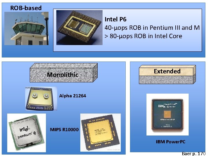 ROB-based Intel P 6 40 -μops ROB in Pentium III and M > 80