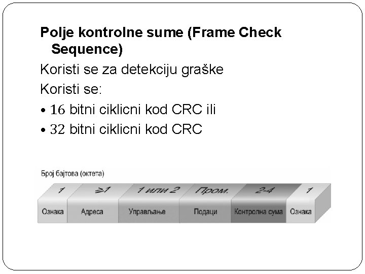 Polje kontrolne sume (Frame Check Sequence) Koristi se za detekciju graške Koristi se: •
