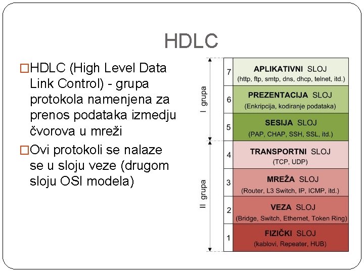 HDLC �HDLC (High Level Data Link Control) - grupa protokola namenjena za prenos podataka