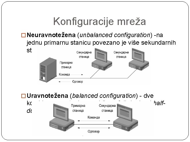 Konfiguracije mreža � Neuravnotežena (unbalanced configuration) -na jednu primarnu stanicu povezano je više sekundarnih