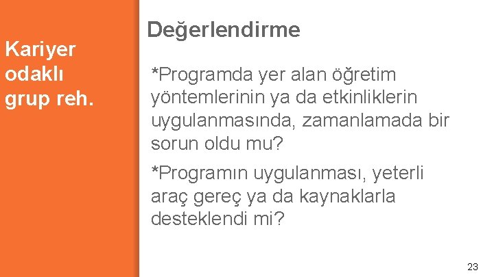 Kariyer odaklı grup reh. Değerlendirme *Programda yer alan öğretim yöntemlerinin ya da etkinliklerin uygulanmasında,