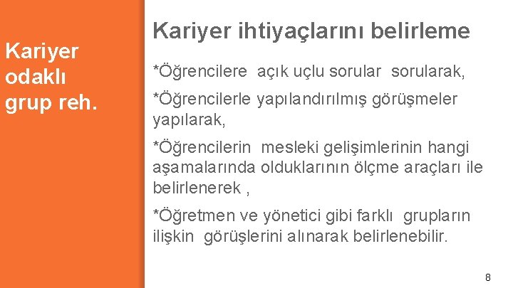 Kariyer odaklı grup reh. Kariyer ihtiyaçlarını belirleme *Öğrencilere açık uçlu sorularak, *Öğrencilerle yapılandırılmış görüşmeler