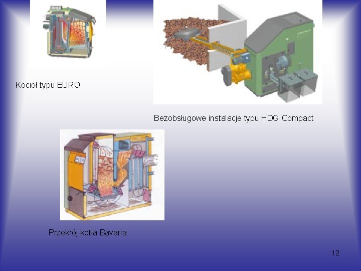 Kocioł typu EURO Bezobsługowe instalacje typu HDG Compact Przekrój kotła Bavaria 12 