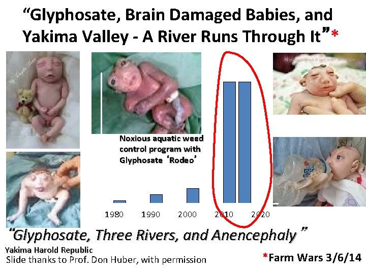 “Glyphosate, Brain Damaged Babies, and Yakima Valley - A River Runs Through It”* 8