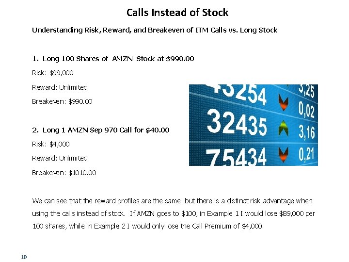 Calls Instead of Stock Understanding Risk, Reward, and Breakeven of ITM Calls vs. Long