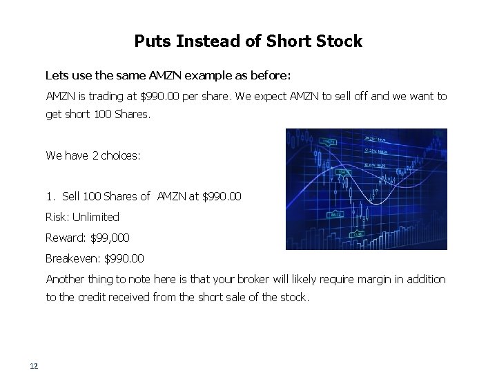Puts Instead of Short Stock Lets use the same AMZN example as before: AMZN