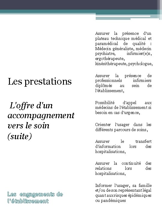 Assurer la présence d'un plateau technique médical et paramédical de qualité : Médecin généraliste,