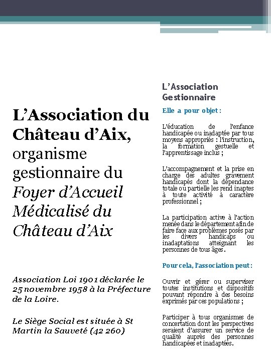 L’Association Gestionnaire L’Association du Château d’Aix, organisme gestionnaire du Foyer d’Accueil Médicalisé du Château