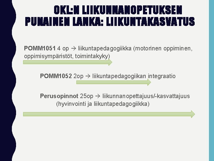 OKL: N LIIKUNNANOPETUKSEN PUNAINEN LANKA: LIIKUNTAKASVATUS POMM 1051 4 op liikuntapedagogiikka (motorinen oppiminen, oppimisympäristöt,