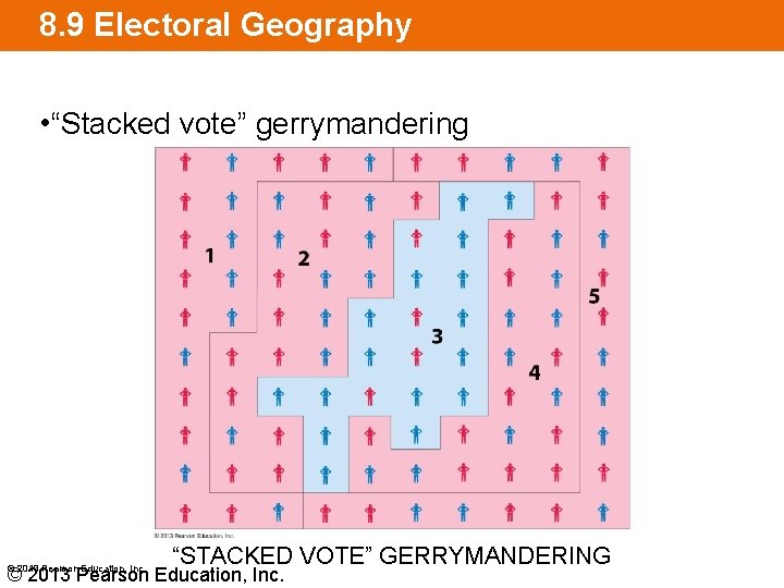 8. 9 Electoral Geography • “Stacked vote” gerrymandering © 2013 Pearson Education, Inc. “STACKED