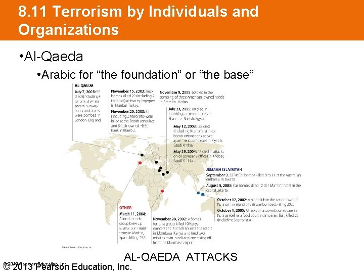 8. 11 Terrorism by Individuals and Organizations • Al-Qaeda • Arabic for “the foundation”