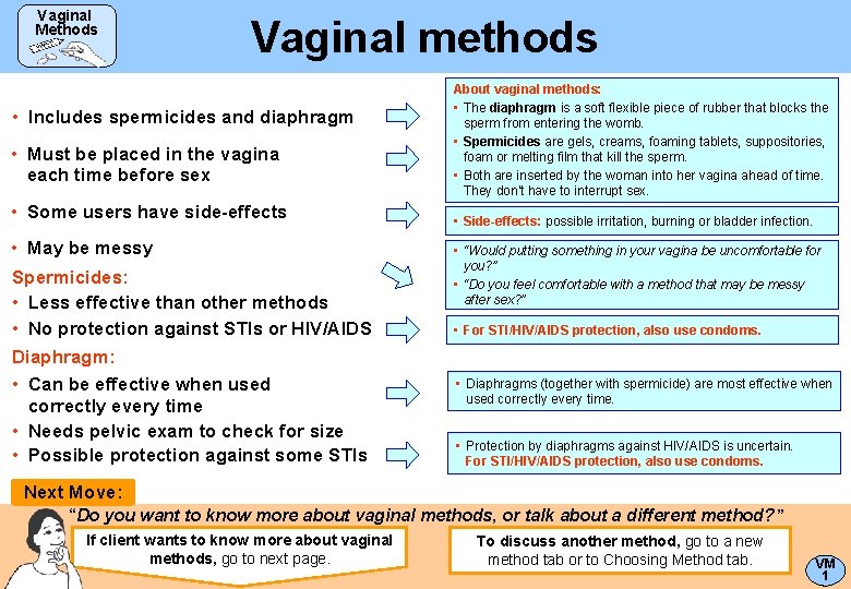 Vaginal Methods Vaginal methods • Includes spermicides and diaphragm • Must be placed in