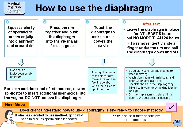 Vaginal Methods How to use the diaphragm Squeeze plenty of spermicidal cream or jelly
