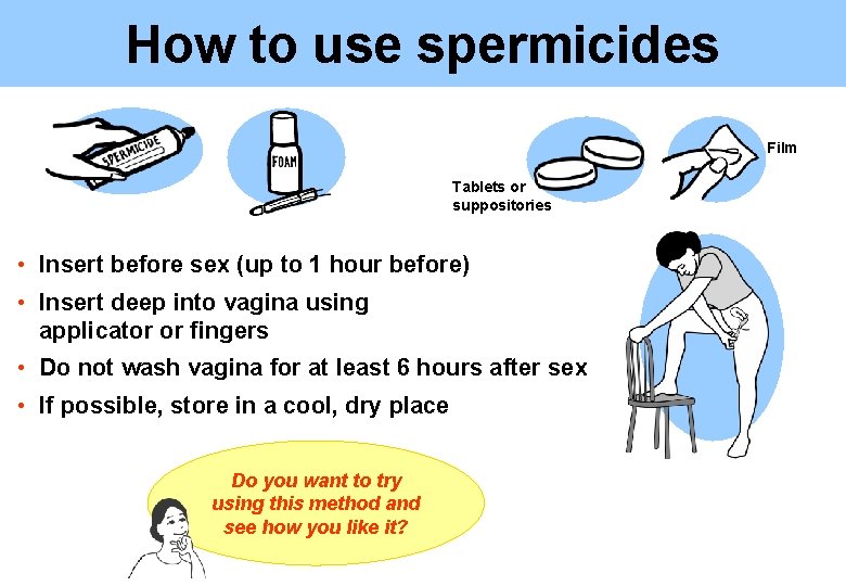 How to use spermicides Film Tablets or suppositories • Insert before sex (up to