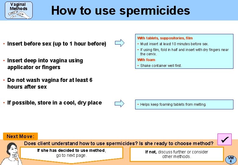 Vaginal Methods How to use spermicides With tablets, suppositories, film • Insert before sex