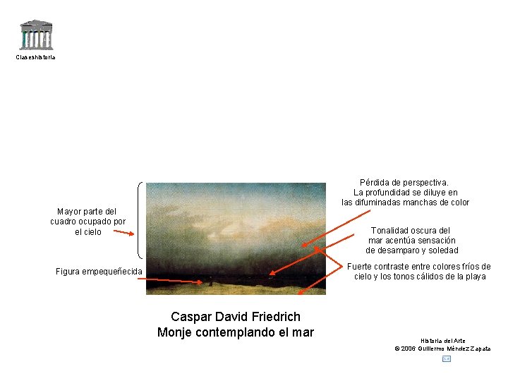 Claseshistoria Pérdida de perspectiva. La profundidad se diluye en las difuminadas manchas de color