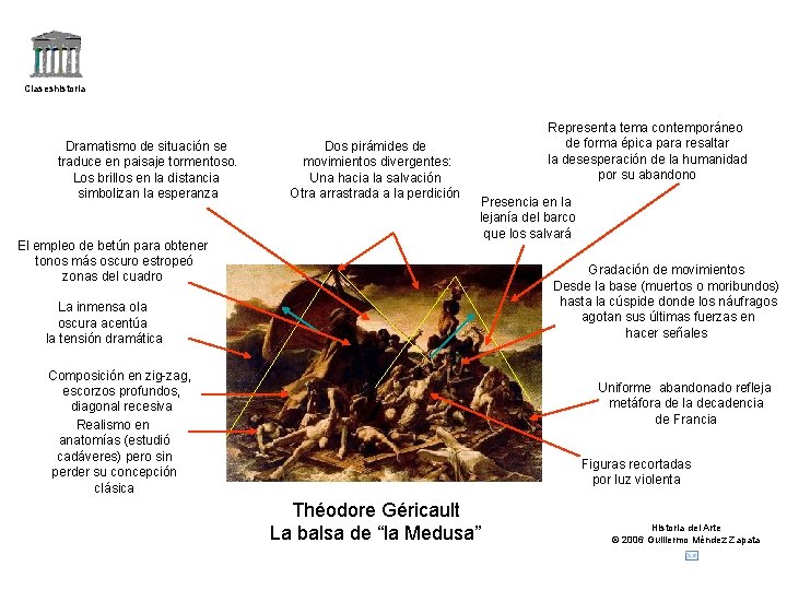 Claseshistoria Dramatismo de situación se traduce en paisaje tormentoso. Los brillos en la distancia