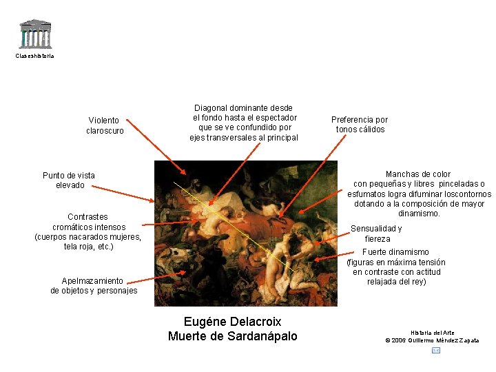 Claseshistoria Violento claroscuro Diagonal dominante desde el fondo hasta el espectador que se ve