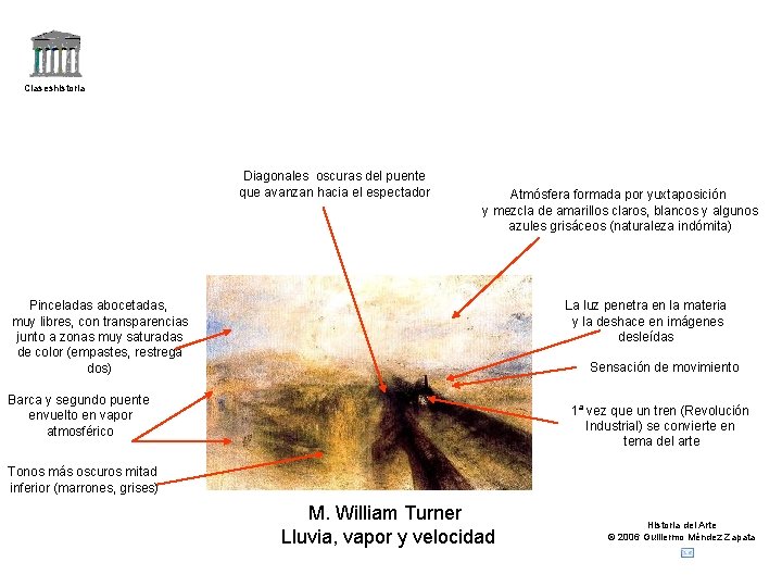 Claseshistoria Diagonales oscuras del puente que avanzan hacia el espectador Atmósfera formada por yuxtaposición