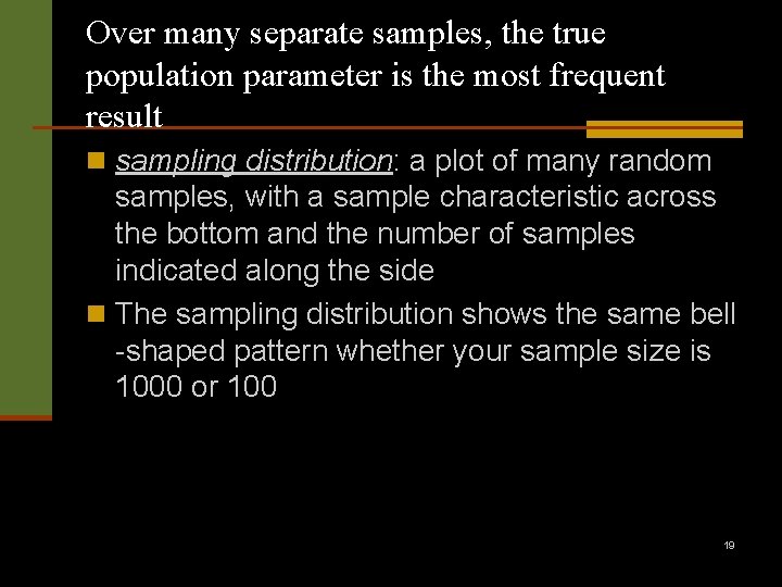 Over many separate samples, the true population parameter is the most frequent result n