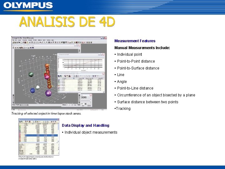 ANALISIS DE 4 D Measurement Features Manual Measurements Include: • Individual point • Point-to-Point