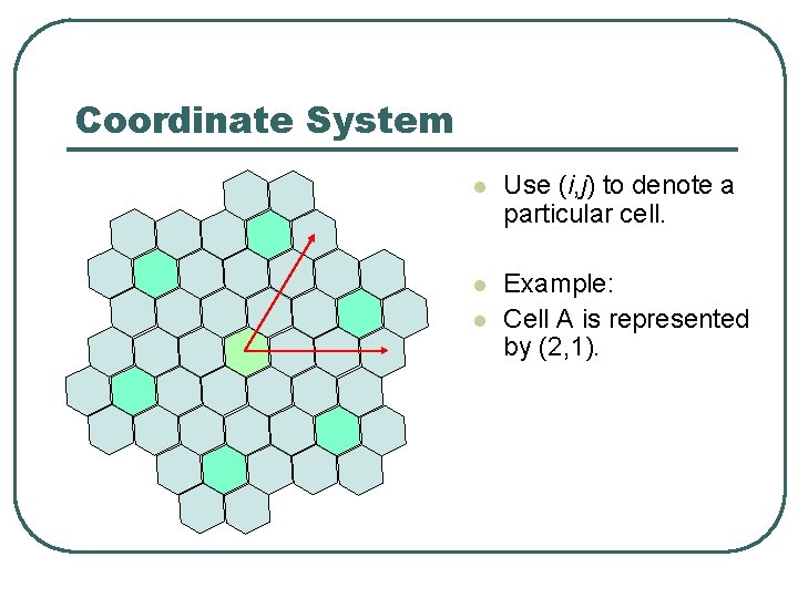 Coordinate System l Use (i, j) to denote a particular cell. l Example: Cell