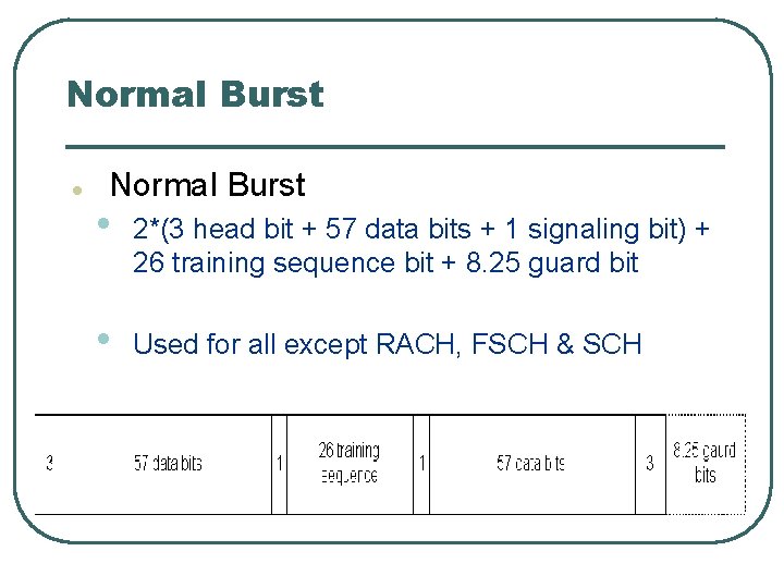 Normal Burst l Normal Burst • 2*(3 head bit + 57 data bits +