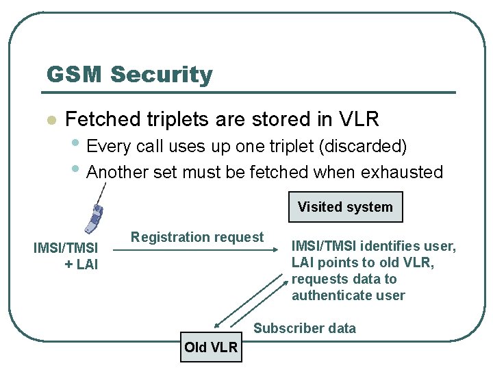 GSM Security l Fetched triplets are stored in VLR • Every call uses up
