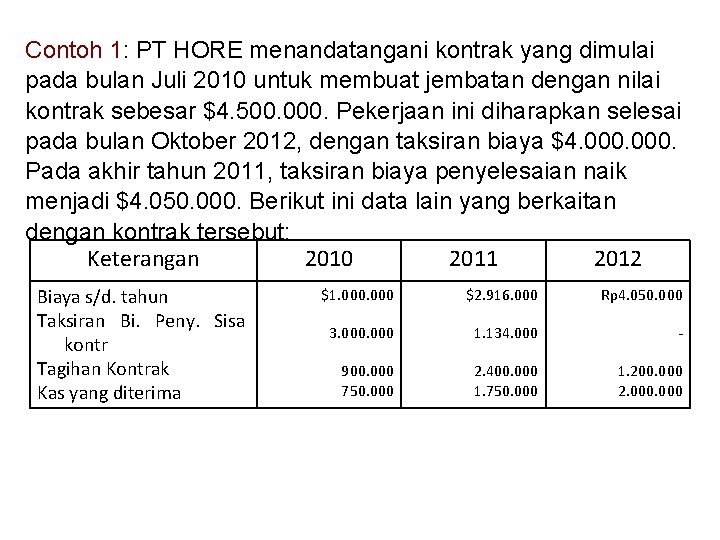 Contoh 1: PT HORE menandatangani kontrak yang dimulai pada bulan Juli 2010 untuk membuat