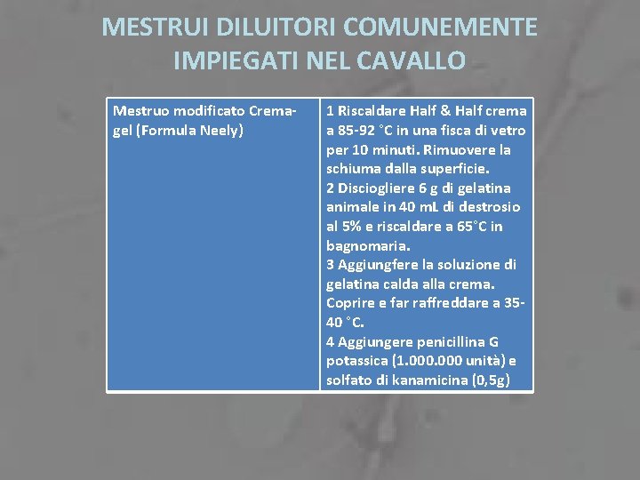 MESTRUI DILUITORI COMUNEMENTE IMPIEGATI NEL CAVALLO Mestruo modificato Cremagel (Formula Neely) 1 Riscaldare Half