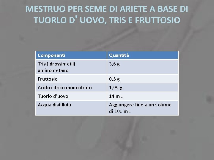 MESTRUO PER SEME DI ARIETE A BASE DI TUORLO D’UOVO, TRIS E FRUTTOSIO Componenti