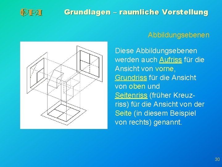 Grundlagen – raumliche Vorstellung Abbildungsebenen Diese Abbildungsebenen werden auch Aufriss für die Ansicht von Grundlagen – raumliche Vorstellung Abbildungsebenen Diese Abbildungsebenen werden auch Aufriss für die Ansicht von