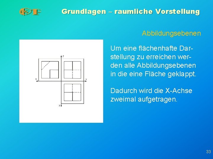 Grundlagen – raumliche Vorstellung Abbildungsebenen Um eine flächenhafte Darstellung zu erreichen werden alle Abbildungsebenen Grundlagen – raumliche Vorstellung Abbildungsebenen Um eine flächenhafte Darstellung zu erreichen werden alle Abbildungsebenen