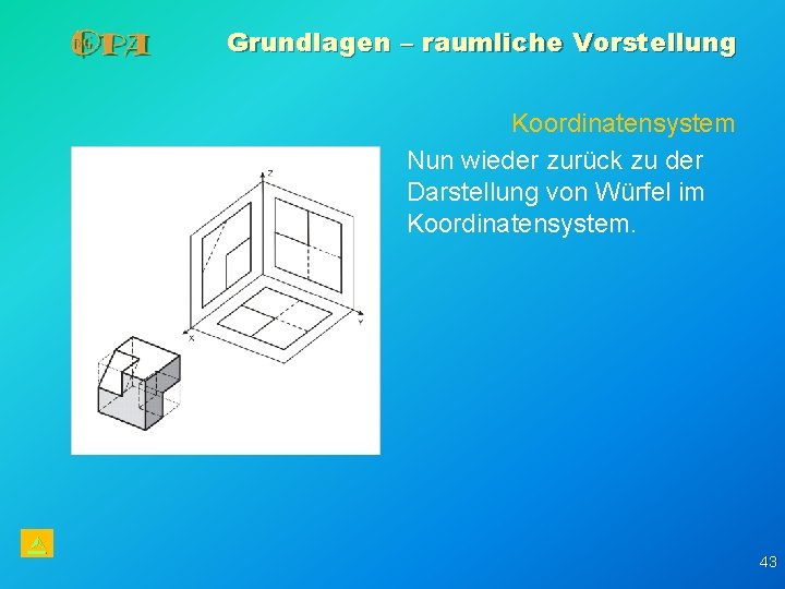 Grundlagen – raumliche Vorstellung Koordinatensystem Nun wieder zurück zu der Darstellung von Würfel im Grundlagen – raumliche Vorstellung Koordinatensystem Nun wieder zurück zu der Darstellung von Würfel im