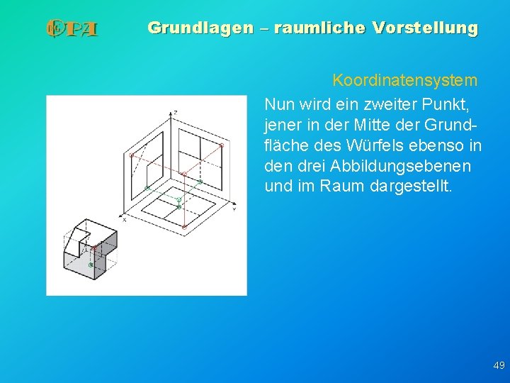 Grundlagen – raumliche Vorstellung Koordinatensystem Nun wird ein zweiter Punkt, jener in der Mitte Grundlagen – raumliche Vorstellung Koordinatensystem Nun wird ein zweiter Punkt, jener in der Mitte